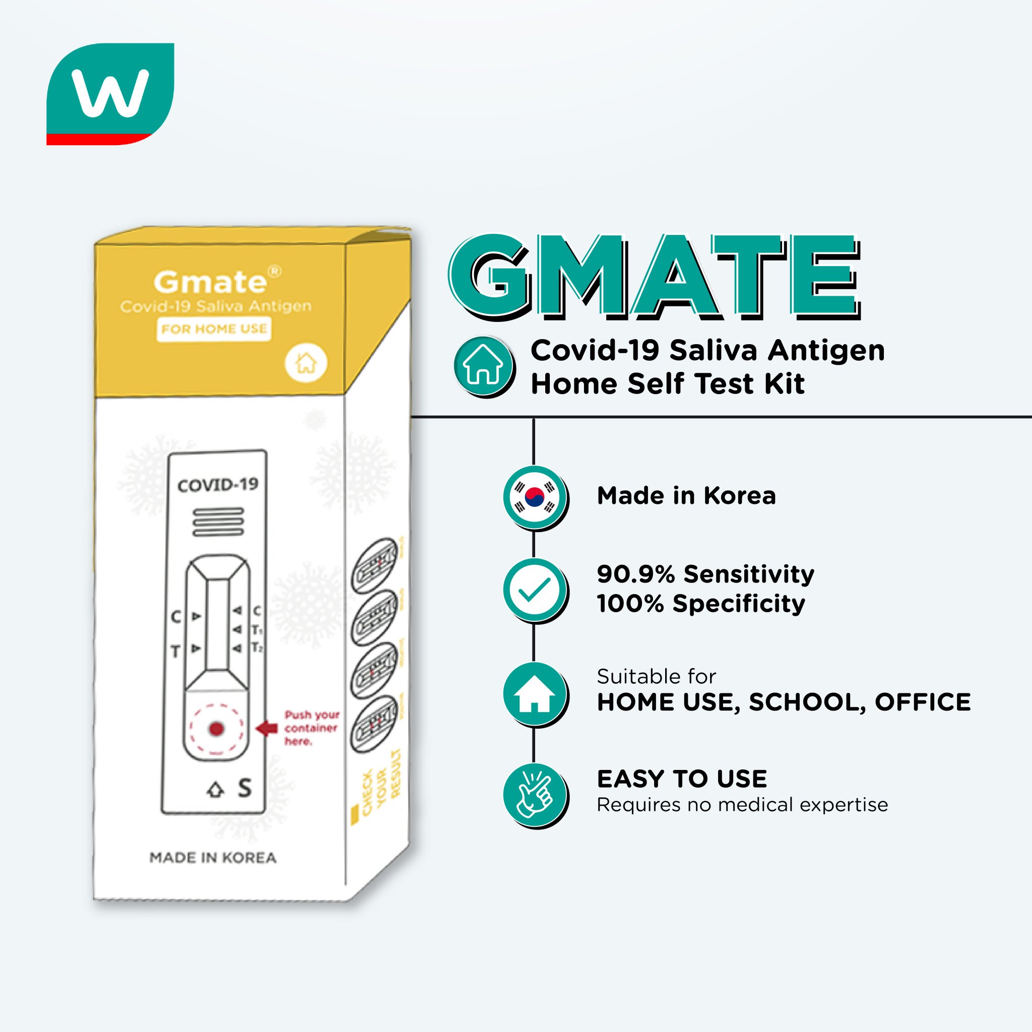 Gmate saliva test kit accuracy