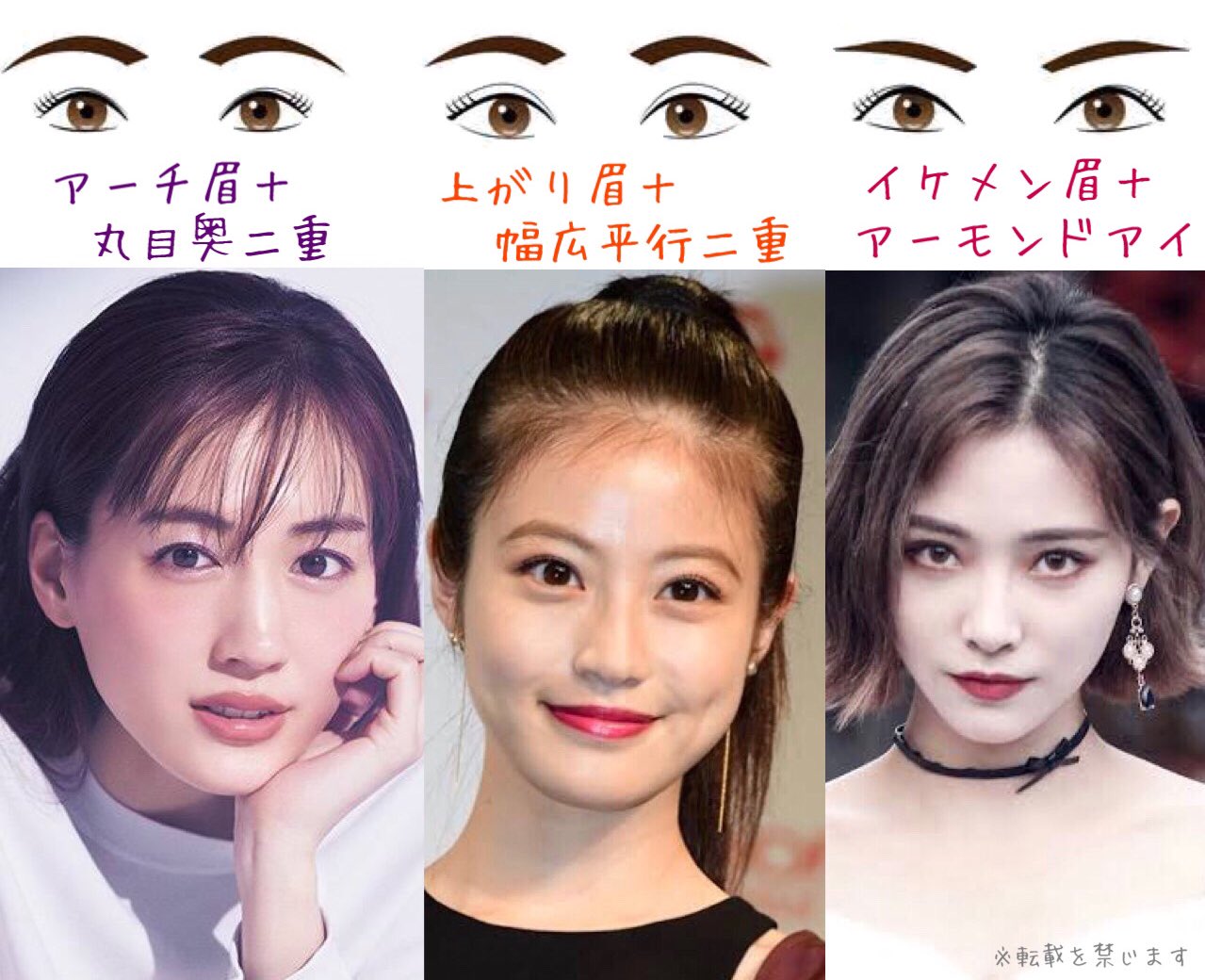 鼻整形の窓口 鼻中隔延長 鼻翼縮小 鼻尖縮小 二重整形 小鼻縮小 プロテーゼ 鼻尖形成の失敗 在 Twitter 上 眉毛 目の形の分類 イラスト 綾瀬はるか アーチ眉 丸目奥二重 今田美桜 上がり眉 幅広平行二重 キキちゃん イケメン眉 アーモンドアイ