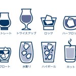 様々な飲み方で楽しもう!ウイスキーの飲み方一覧!