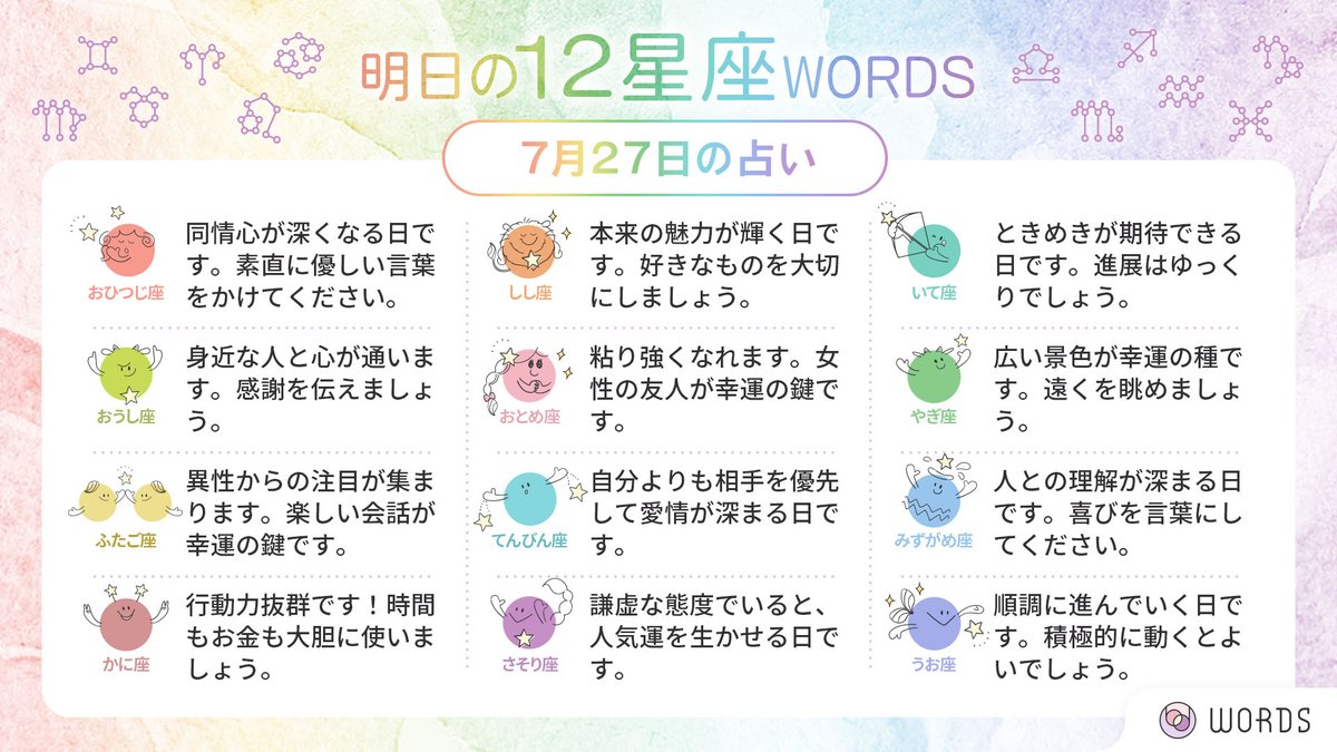 Words 21年下半期の運勢を占う Words Gifts توییتر