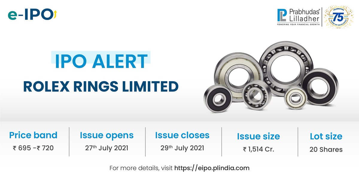 Geojit Financial Services - Rolex Rings Limited IPO will go public on July  28. Stay tuned for more info & follow Geojit Financial Services for more  updates. To apply via our e-IPO
