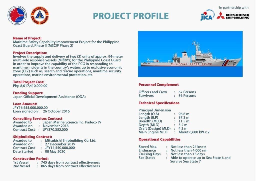 DefensePitz's tweet image. Here are the specifications of the Philippine Coast Guard's largest Multirole Response Vessel to date, which will surpass its current largest active ship the BRP Gabriela Silang OPV-8301.

#PDA #PitzDefAnalysis #PhilippineCoastGuard