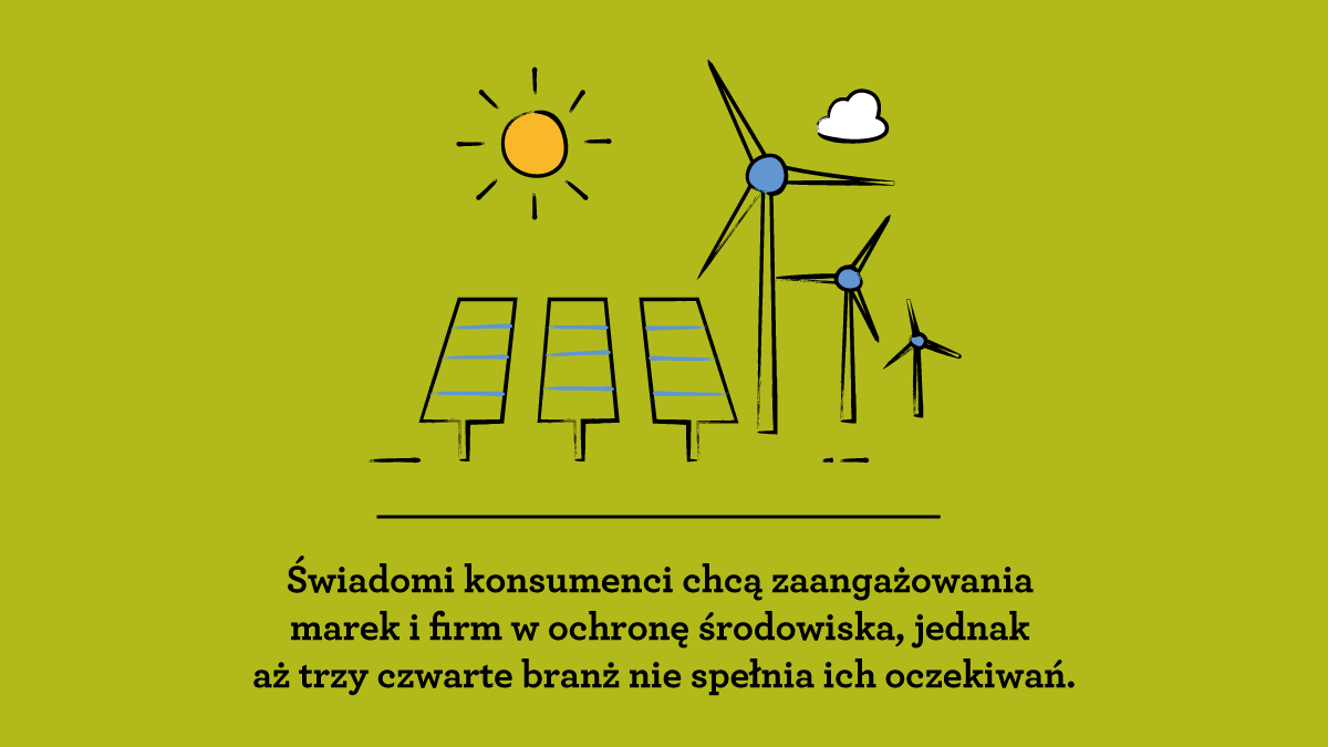 FleishmanHillard Polska tweet media