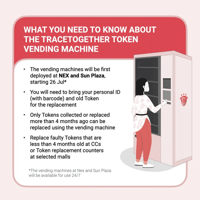 Image from Smart Nation SG (@SmartNationSG)