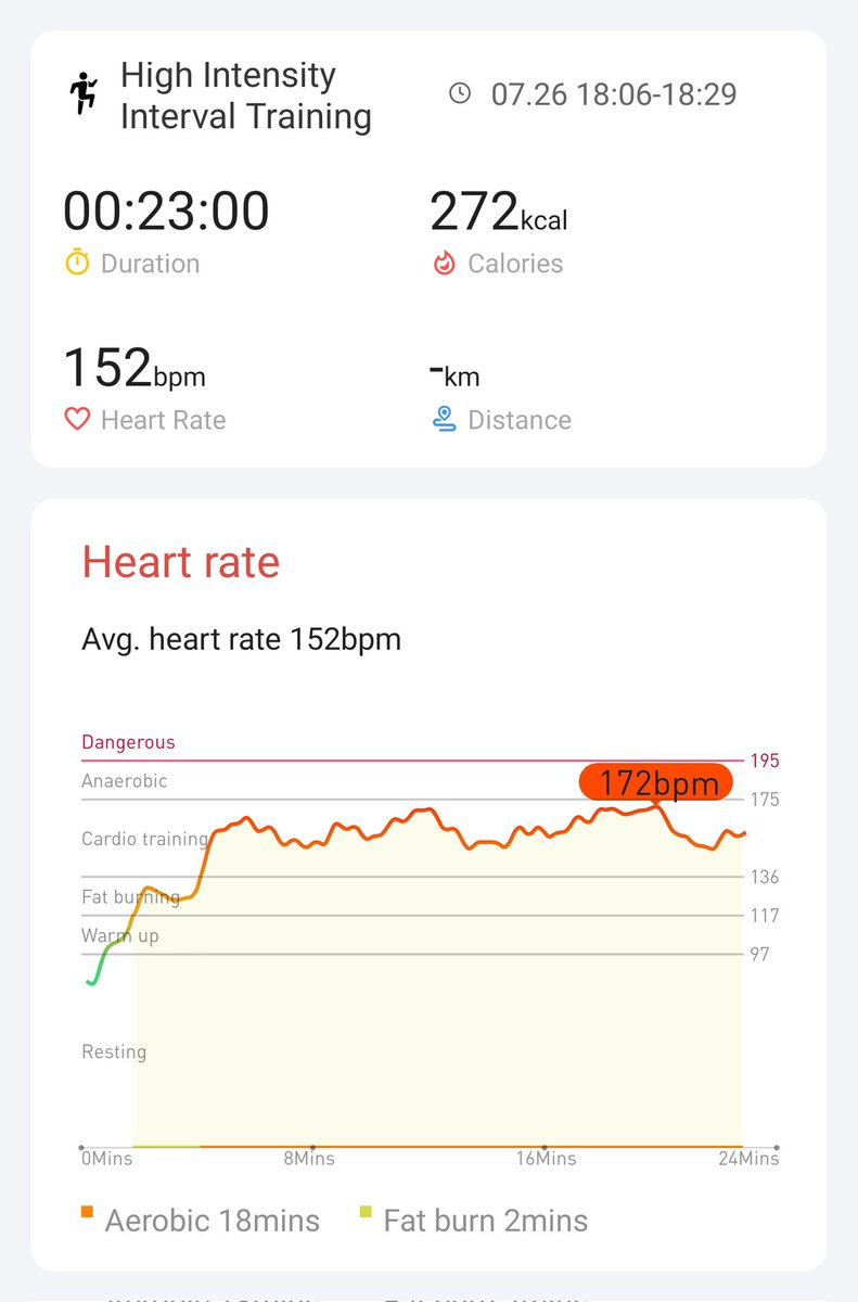 Day 12/21 LETS GET IT! 
<a href="/Mobvoi_Official/">Mobvoi_Official</a>