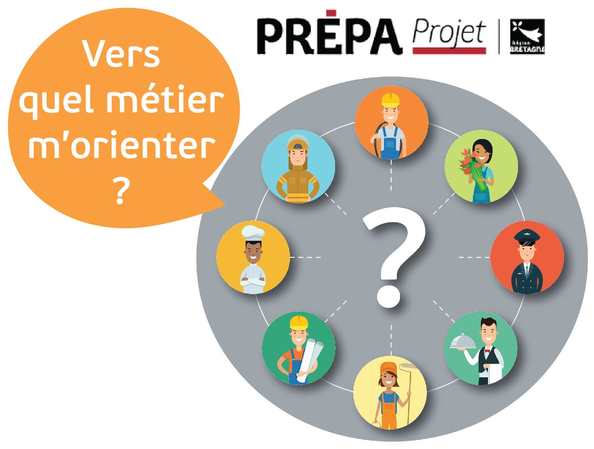 Vous vous interrogez sur votre avenir professionnel ? Vous souhaitez découvrir des métiers ou des secteurs d'activité, reprendre une formation ? Alors découvrez vite Prépa Projet en image ici 👉 bit.ly/36YGKMe