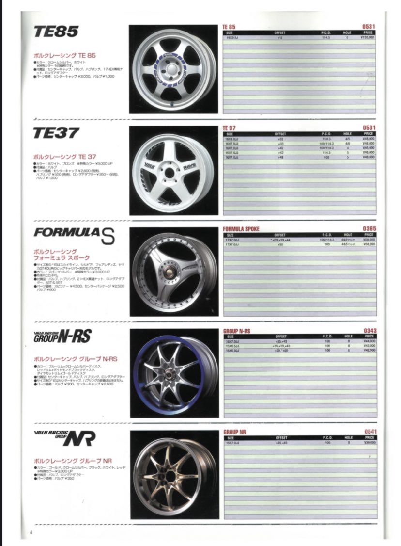 詳しいわけじゃないんですけど、TE85は1997年のカタログのみの記載でツーリングエボリューションの19インチ版らしいです？　ただ、ツーエボの方が深リムでステッカーが貼ってあるところに窪んだ形状がついてた記憶があります🤔、、、　　JTCCのホイールにより近いのはTE85のはず、、、😌(画像は拾い画)