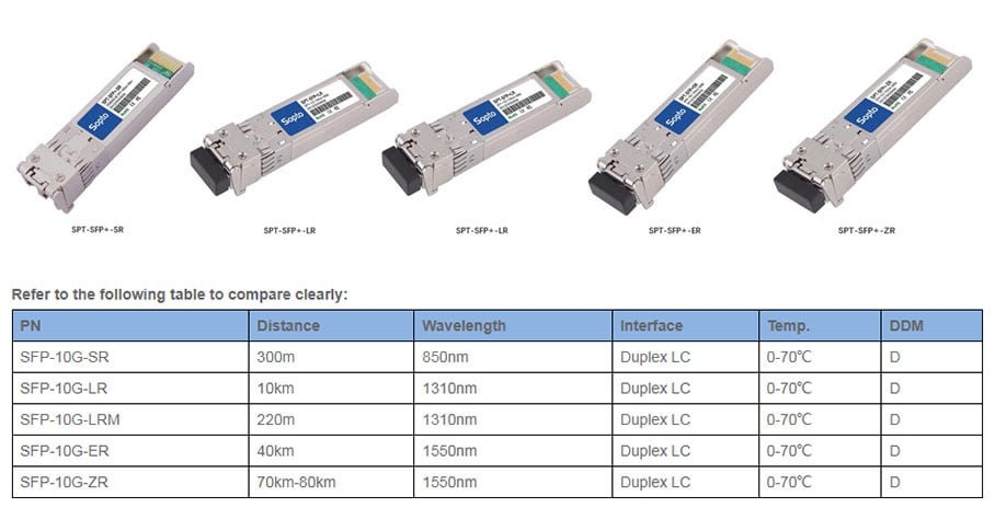 sfp-mean-discount-online-www-gbu-presnenskij-ru