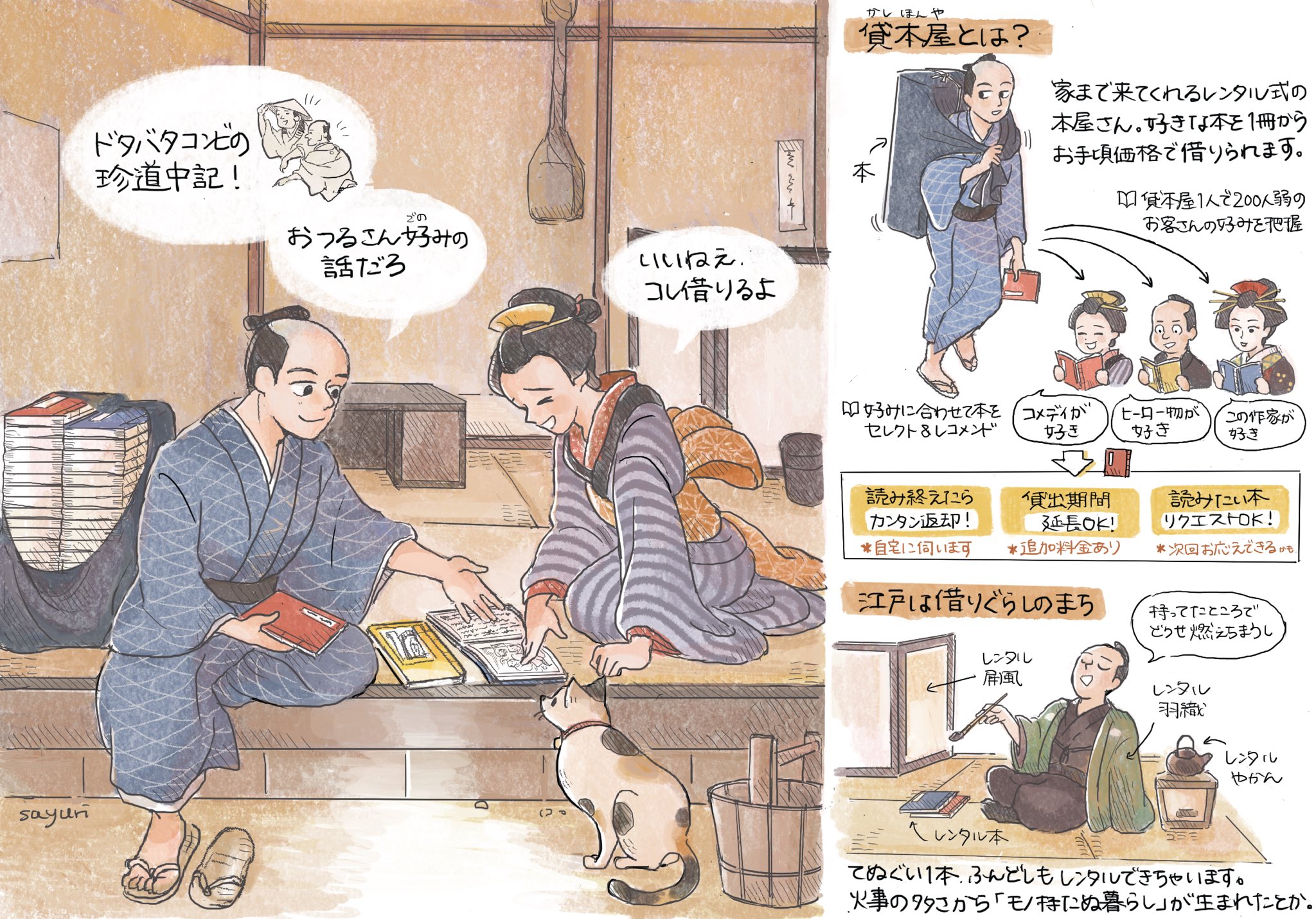 笹井さゆり Sayuri Sasai 江戸の読書文化 貸本屋 が庶民に大人気だったそうな T Co Fpya5dqj6g Twitter