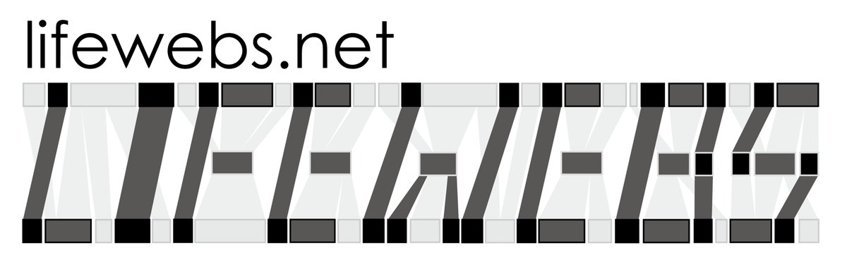 LifeWebs Project tweet media