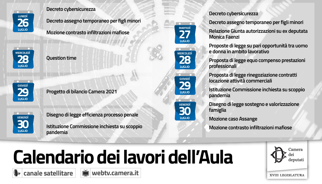 Montecitorio's tweet photo. Questa settimana in Aula decreti #cybersicurezza ed #assegnotemporaneo figli #minori. Previsto anche esame testi su #equocompenso, #parità uomo-donna nel lavoro, istituzione Commissione su scoppio pandemia; giovedì #BilancioCamera. Programma: https://t.co/ECQwLoGPEy #OpenCamera https://t.co/SzKyetAw2s