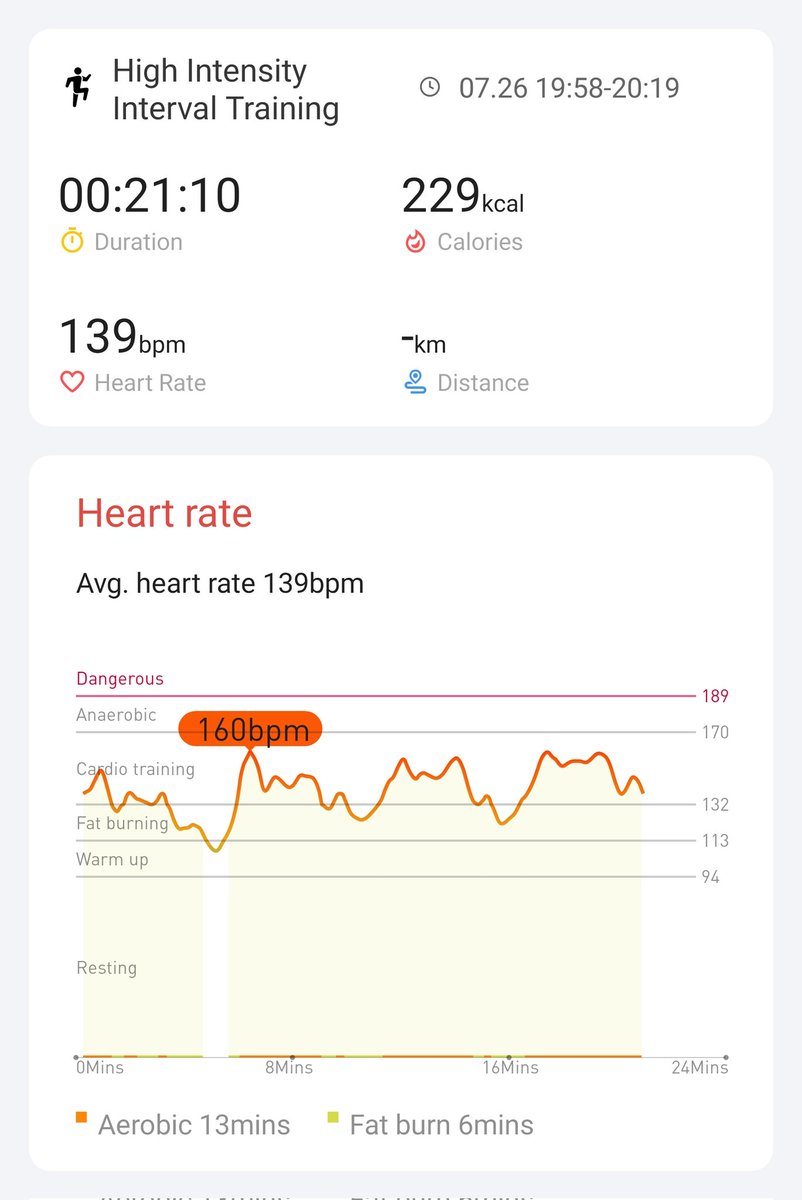 Day 12 <a href="/Mobvoi_Official/">Mobvoi_Official</a> #hiitchallengewithTicWatchE3