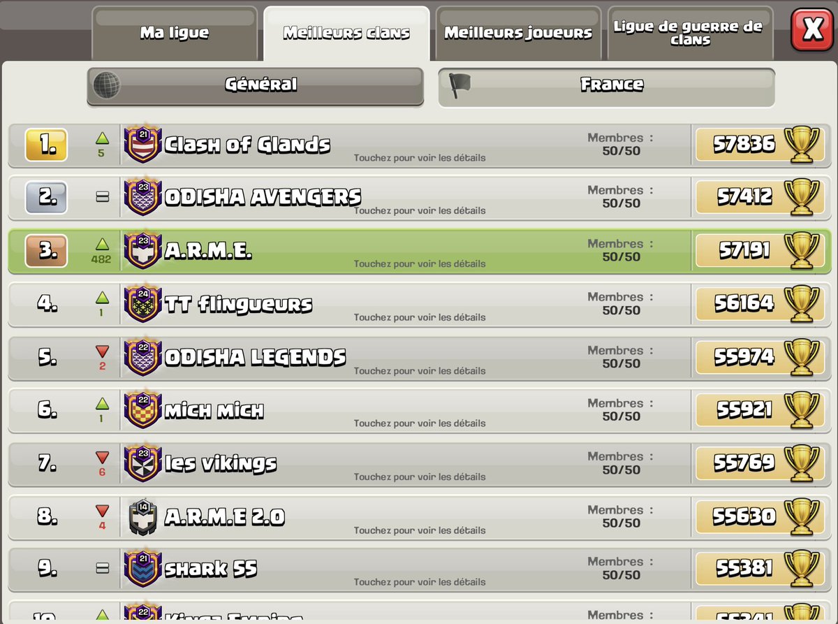 A.R.M.E. | coc tweet media