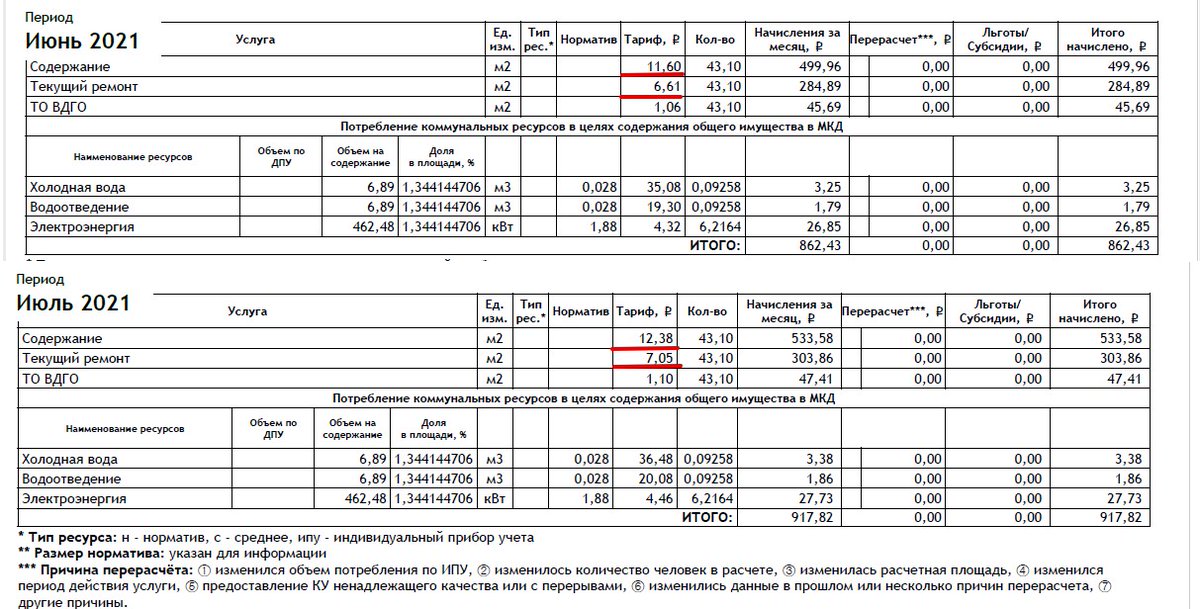 Андрей Петров tweet media