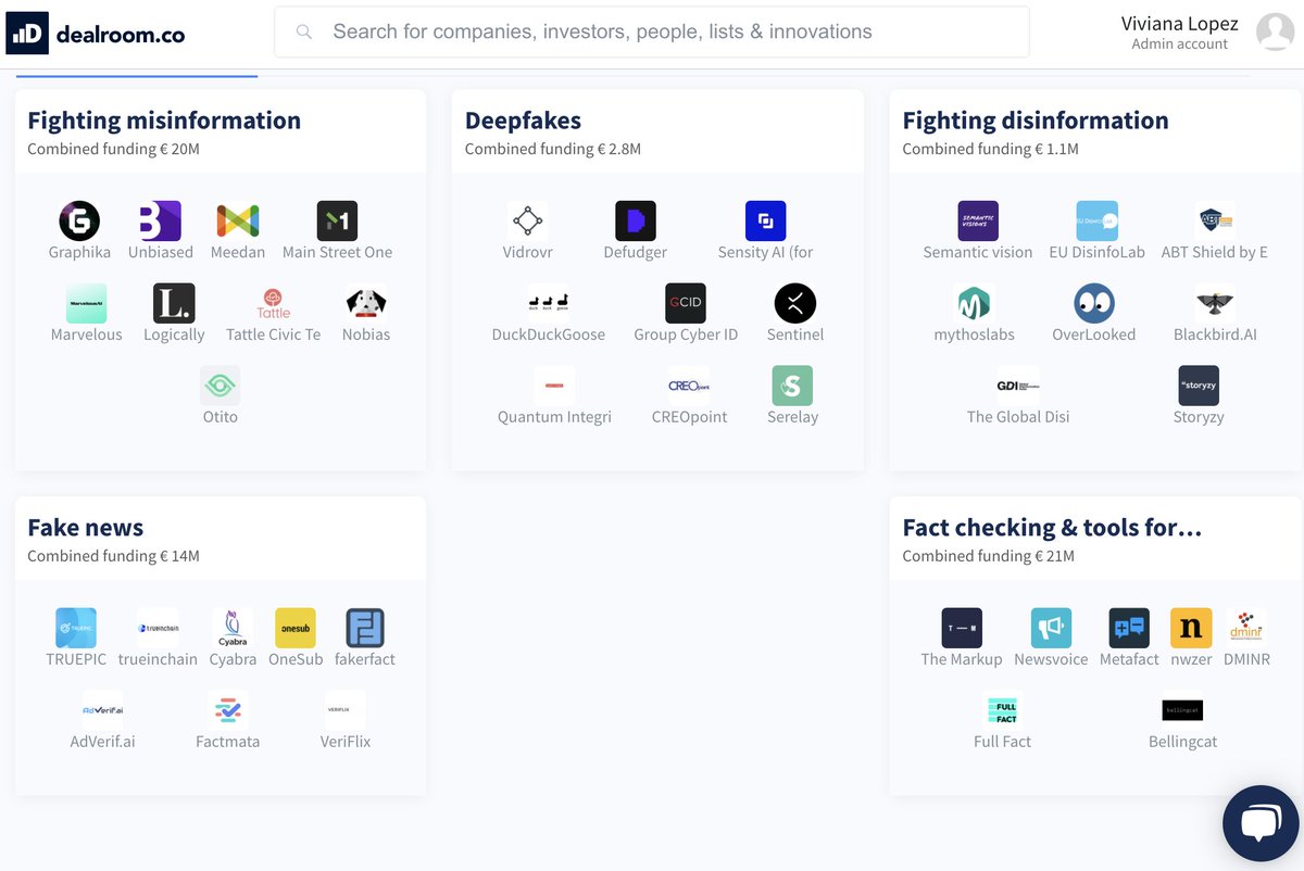 Dealroom.co tweet media