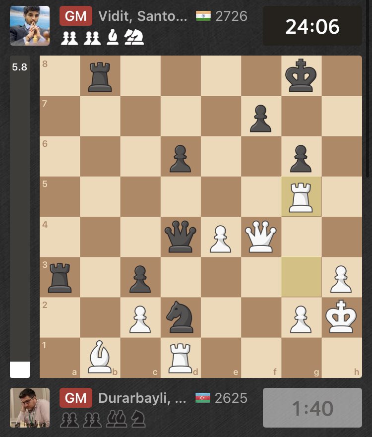 GothamChess tweet media