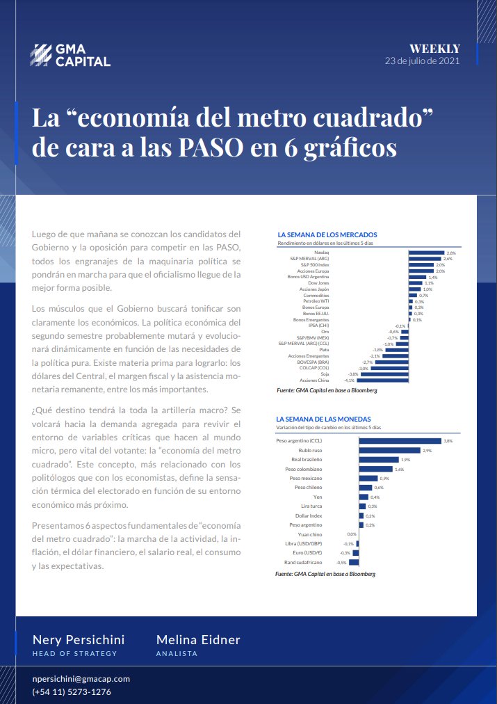 La "economía del metro cuadrado" de cara a las PASO en 6 gráficos

Nuestro más reciente Weekly ▶️

bit.ly/2WoCvrl