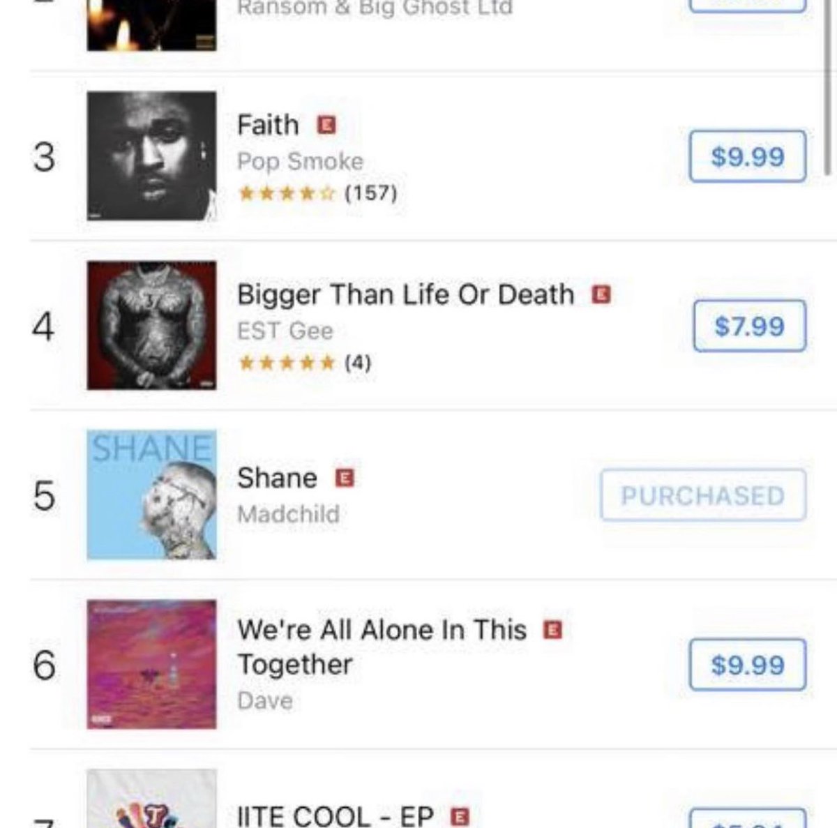 MadChild57's tweet photo. We did it!!!!!!! Thank you 👊🏻 

#1 in Canada on iTunes HipHop!!!!!!! 
#6 on all genres in Canada on iTunes!!!! 
#5 in the United States on iTunes HipHop!!! 

We couldn’t do this without a loyal fan base, &amp; family!!!! Thank you 👊🏻

Shane 2 coming soon to streaming platforms!!!! https://t.co/P4yyDLL1ez