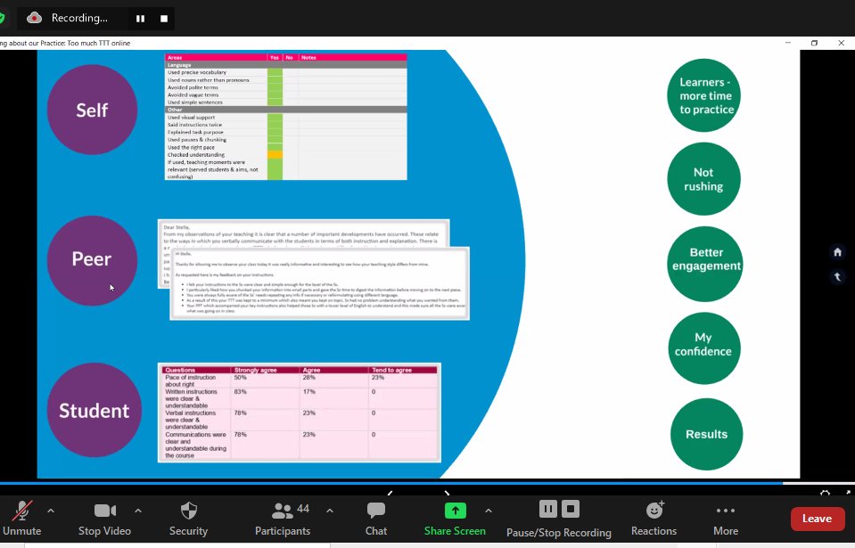 Very interesting to get a closer look at <a href="/stelbunn/">Stella Bunnag</a> 's puzzle and how she tried to solved it through self reflection, reading relevant literature, peer feedback and student feedback. @TEd_EAP