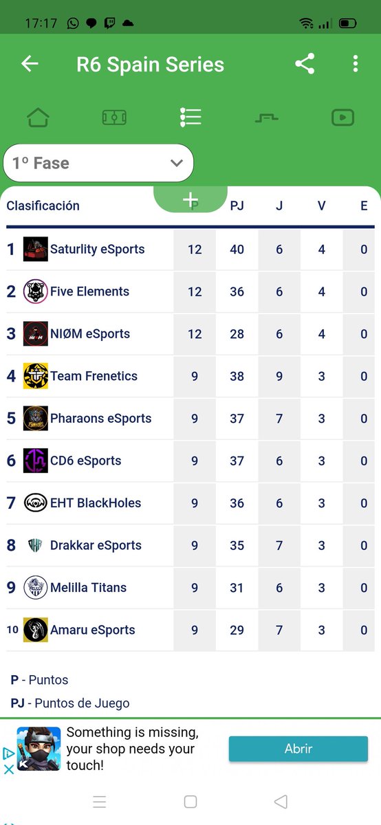 R6 Spain Series tweet media