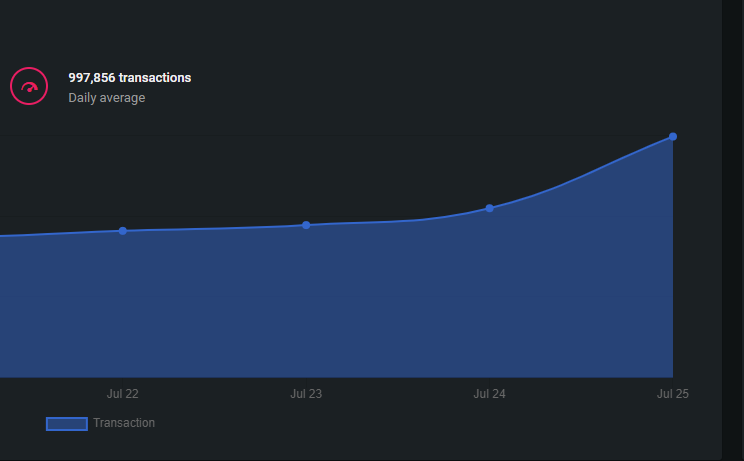Splinterlands tweet media