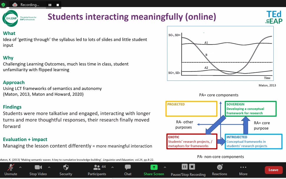 Really enjoyed listening to Judith Gorham talk about the steps she took to promote student interaction online. @TEd_EAP