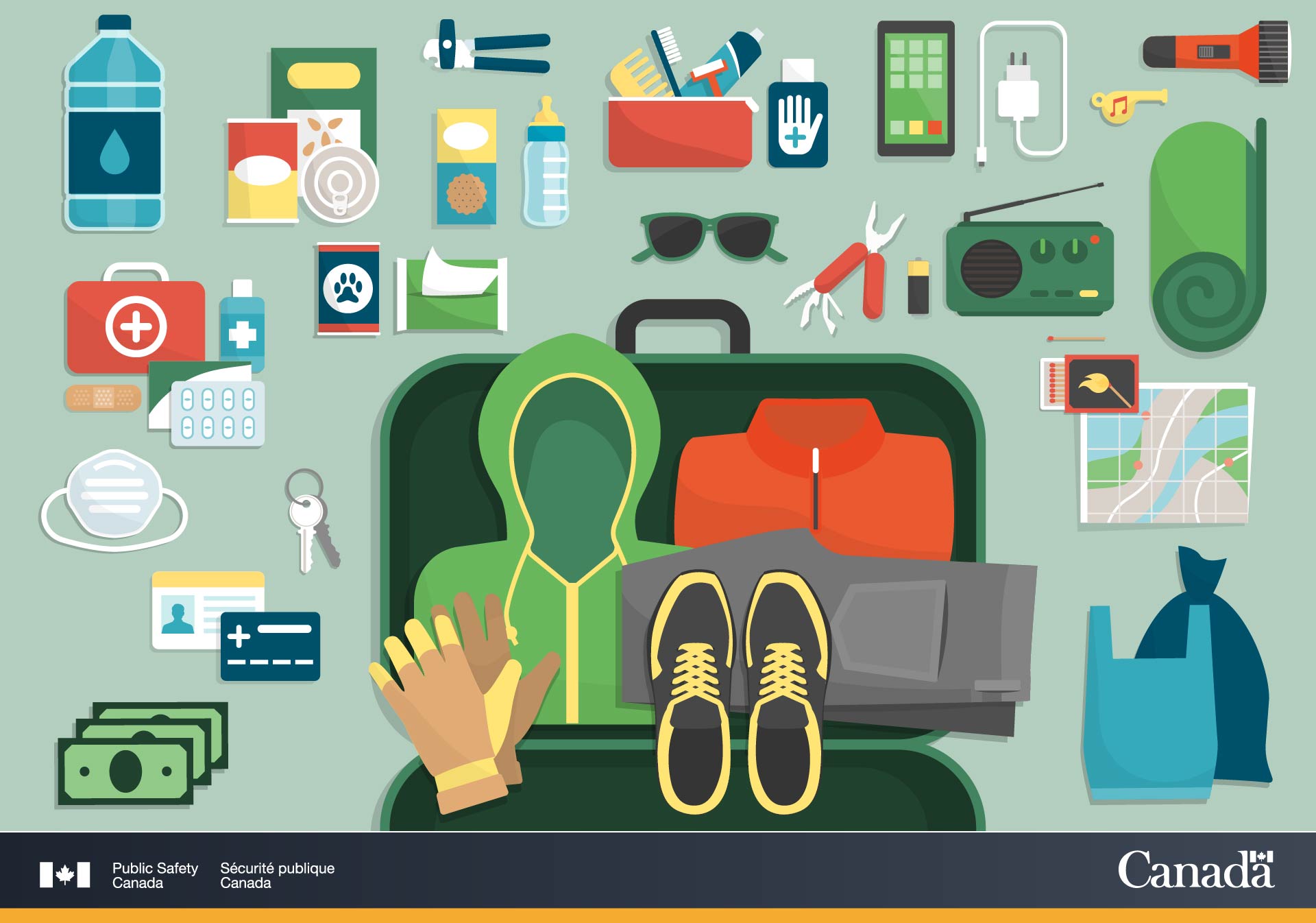 Public Safety Canada on Twitter "Build your own emergency kit stocked