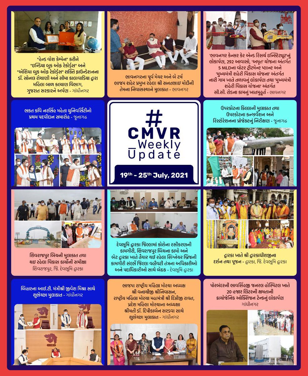 PunitSharma72's tweet image. #CMVR Weekly Update...