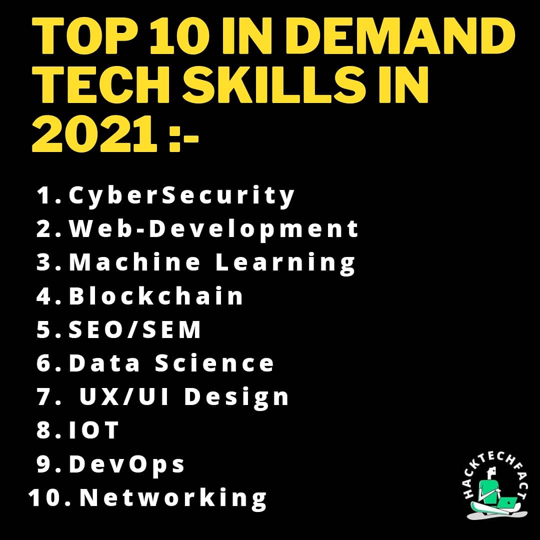 cybersecurity06's tweet photo. #skill #tech #techskill #job #blockchaintech #IoT #networking #SEO #cybersecurity #DataScience #MachineLearning #webdevelopment #DevOps https://t.co/gsSl7aBTXa