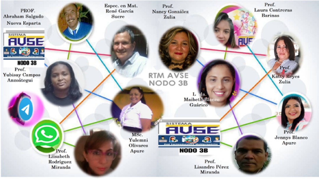 yoryulems's tweet photo. #SomosOtraMatemática.
@yosmerrivas  @avsecenamec @yulemnisolivare https://t.co/x6p8sjwCeH