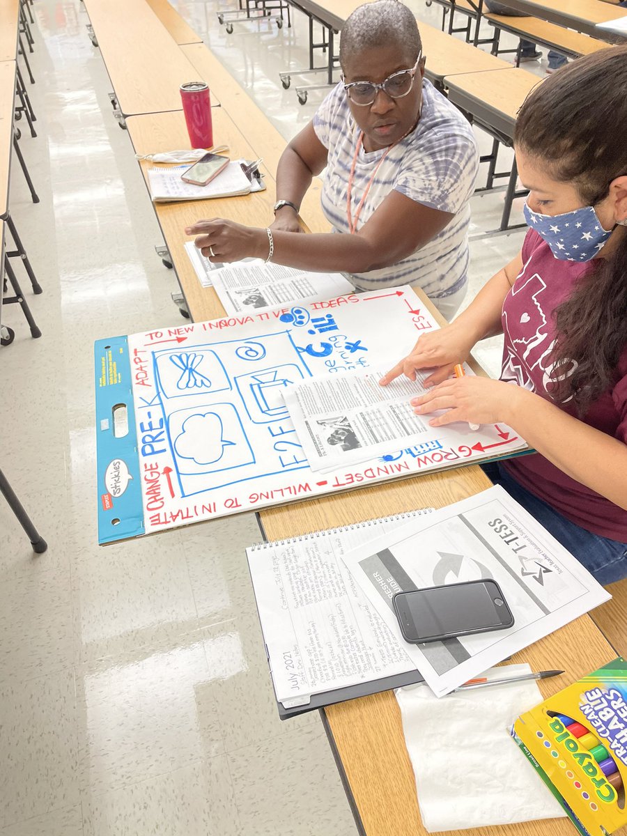 Weaver Eagles are starting the year off developing and setting goals for the 21-22 school year using the AAP! #weavereagles #garlandusa #gisdeffect