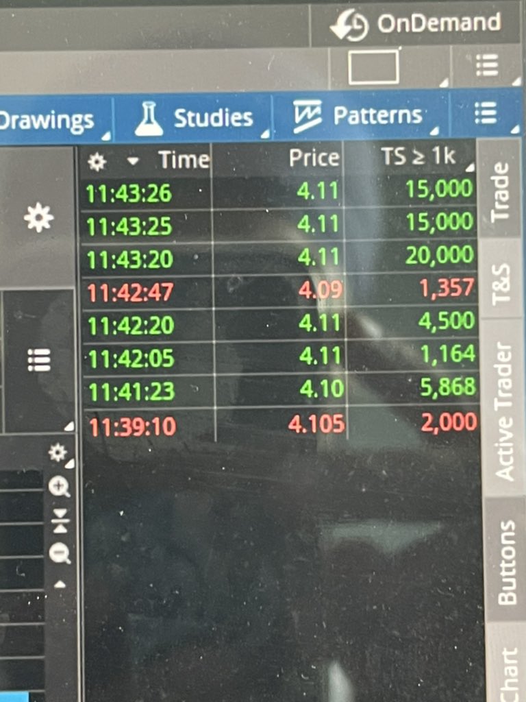 yungashusingh's tweet photo. @Trade4life12 @TradingKingEric Someone seems to agree https://t.co/SwdzLgLEQM