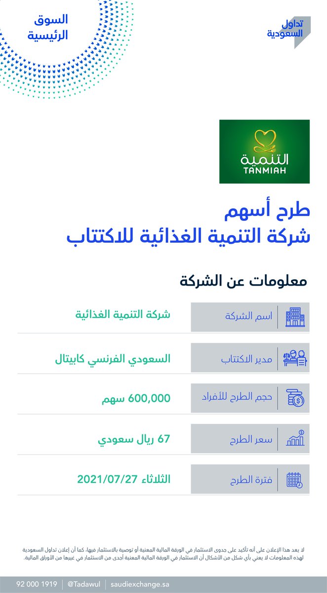 اكوا باور مباشر سهم معلومات الشركة