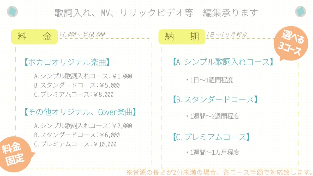 やなつ ご依頼要相談 作業中 6 ya Twitter