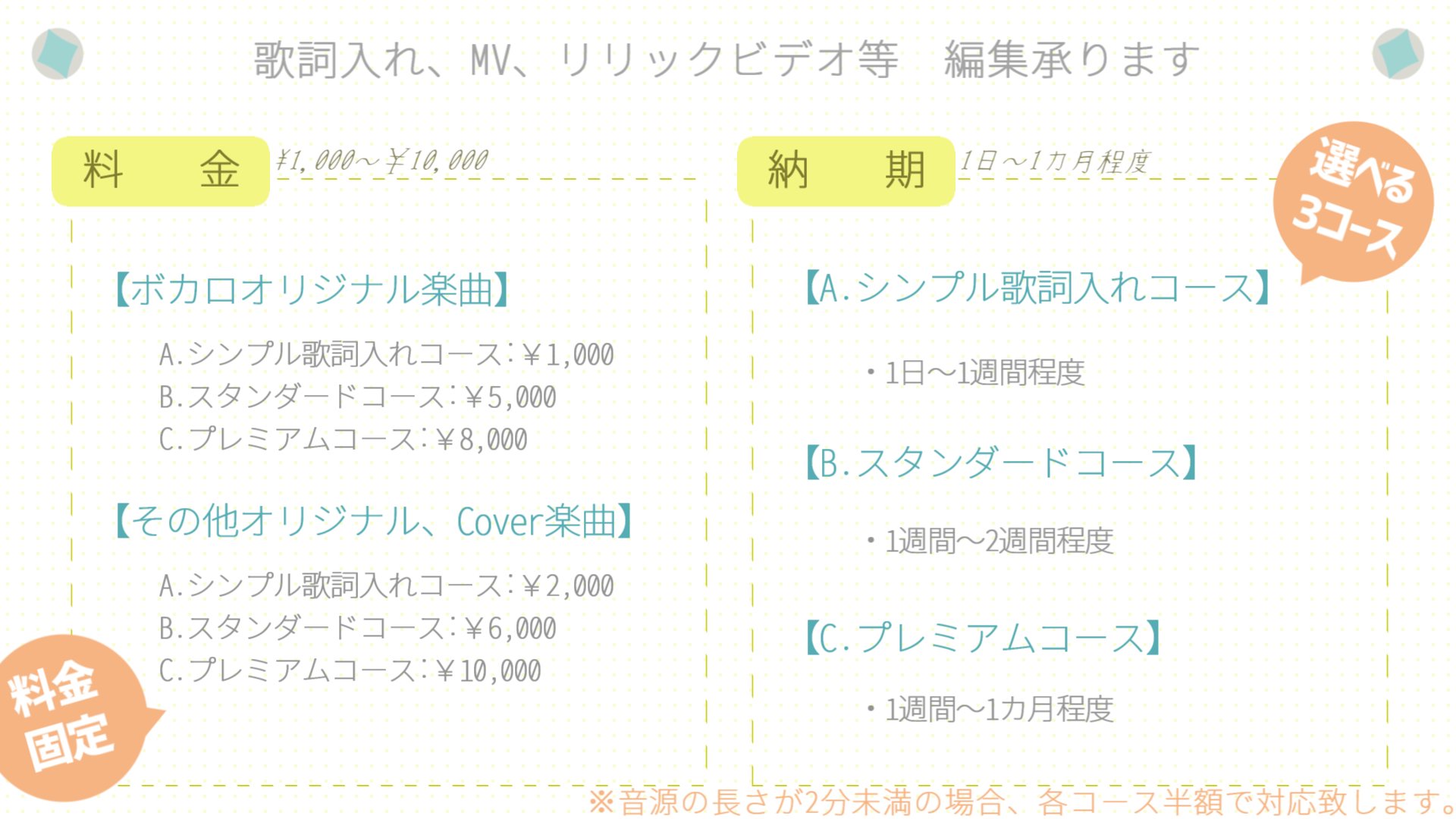 Tweets With Replies By やなつ ya Twitter