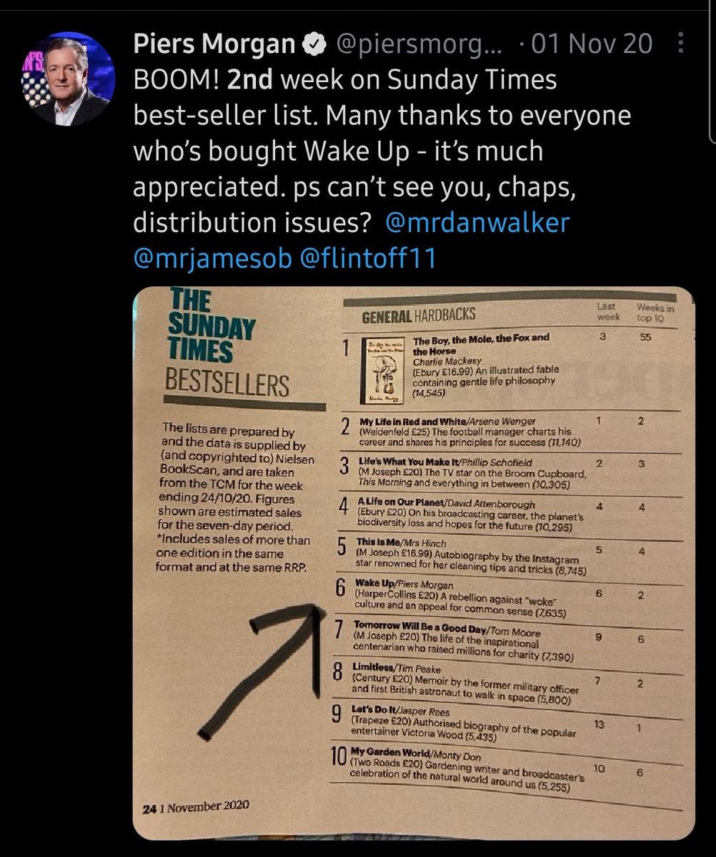 Mindsweeper_93's tweet photo. @piersmorgan Real authors don't celebrate coming 6th, and any real journalist doesn't hack dead kids phones. https://t.co/cmK5Ow1jdp