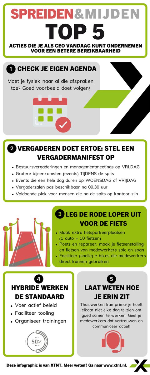 Spreiden en mijden top 5 van XTNT (infographic) xtnt.nl/spreiden-en-mi…