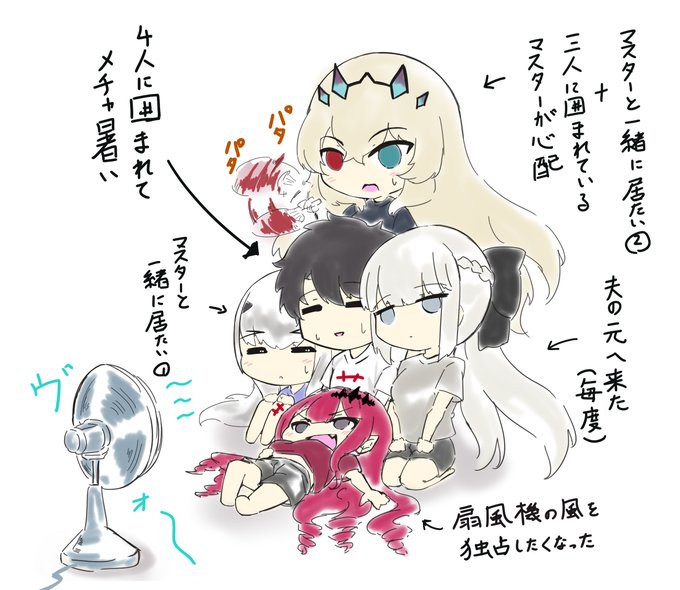 落書き。扇風機。今の季節は、自分の隣に古いやつを常備。キャラを小さく描くのが苦手なので、練習を兼ねて。#FateGrandOrder #FGO #絵師さんと繋がりたい #絵描きさんと繋がりたい #イラスト好きな人と繋がりたい #イラストレーターさんと繋がりたい #絵柄が好みって人にフォローされたい 