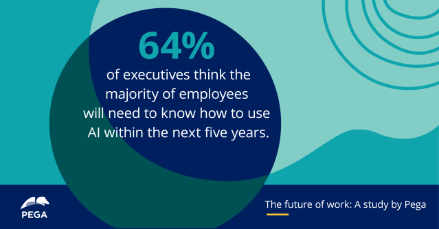 wdm4443's tweet photo. 3,000 senior business leaders surveyed - nearly 2/3 see AI as part of employees daily work in just 5 years! https://t.co/SlNDUnvcjZ https://t.co/ZFQrhD7Tgf