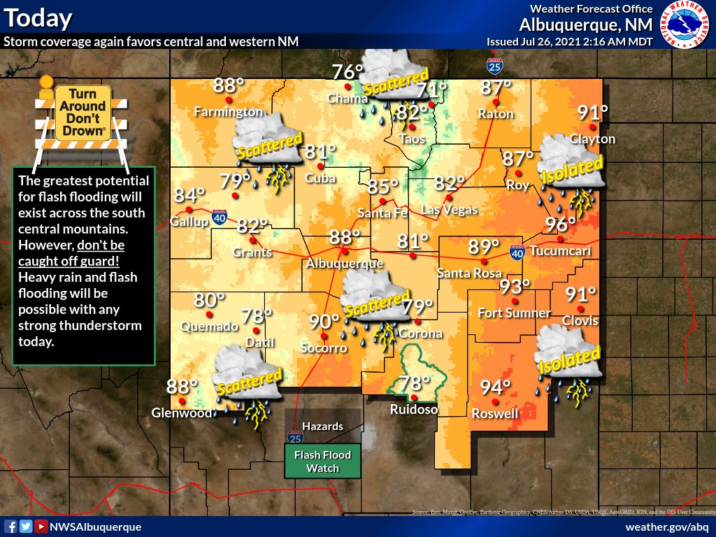 Highs today will generally range from the 80's to 90's across the area.