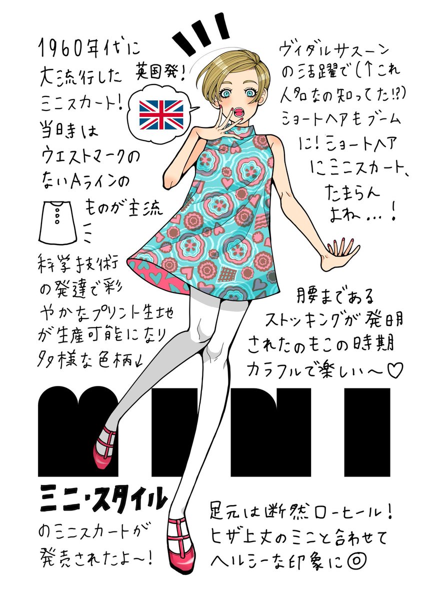 60sなミニ・スタイル🇬🇧おさらい 