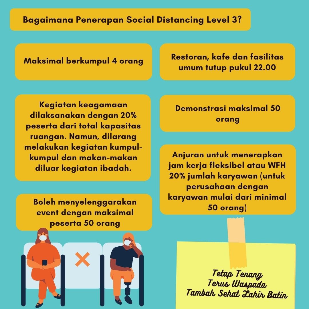 INAinSeoul's tweet image. Pemerintah Korsel akan menerapkan Social Distancing Level 3 di luar daerah Metrpolitan kecuali Daejeon (Level 4) mulai 27 Juli - 8 Agustus 2021. Secara nasional berlaku batasan berkumpul maksimal 4 orang. Mari bersama-sama kita patuhi aturannya agar pandemi ini segera berlalu.