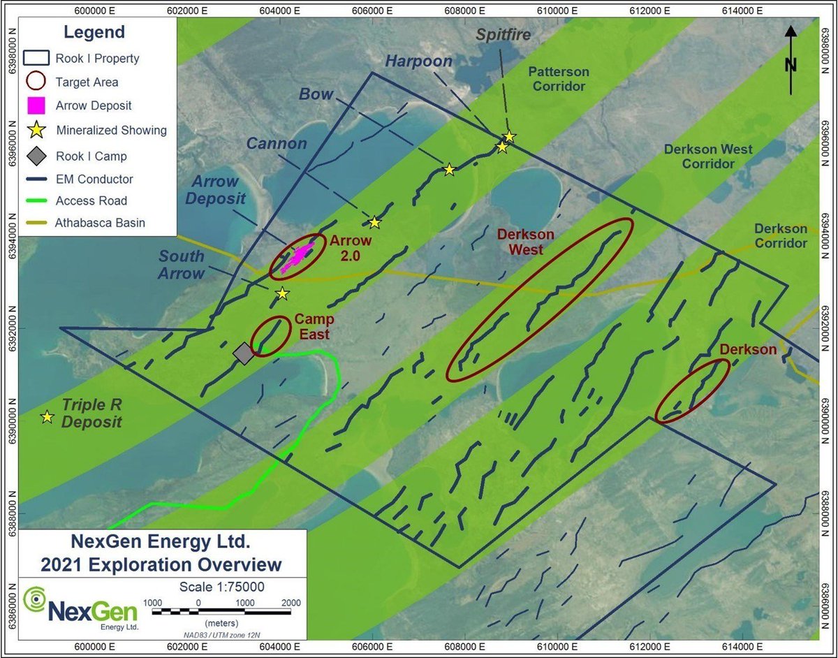 ryankalt's tweet photo. NexGen Energy Restarts Regional Uranium Exploration Drilling Programs at Rook I Property (Athabasca Basin, Saskatchewan)
https://t.co/VuDF5UC1RC
#NexGenEnergy #Arrow #Rook1 #Uranium #Saskatchewan #AthabascaBasin #UraniumExploration $NXE $NXE.T https://t.co/HLKkJhJPMj