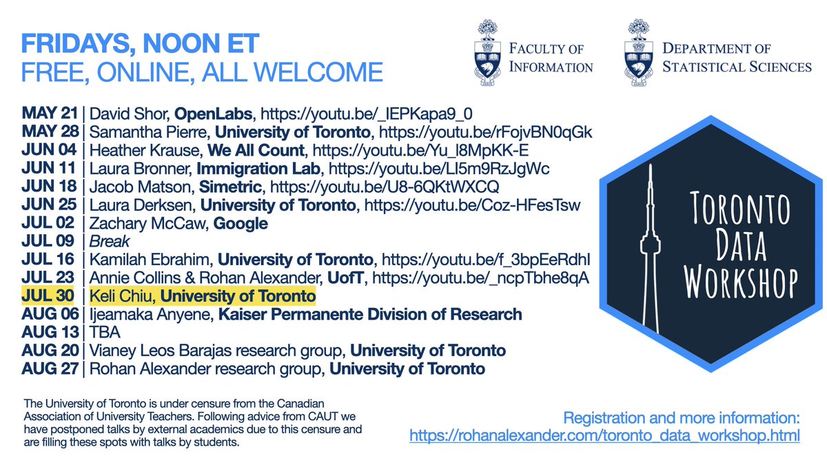 RohanAlexander's tweet photo. Toronto Data Workshop welcomes @KeliChiu this Friday at noon ET on detecting sexist and racist text with GPT-3. All welcome. Sign up for an invite here:
https://t.co/LBipcWCmU3 https://t.co/EmpnF5BYfJ
