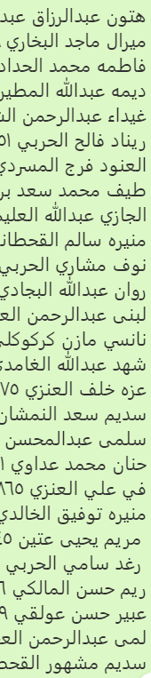 Programming_pnu's tweet photo. حاضرات دورة ((إنترنت الأشياء)) التالية أسماؤهن:
استلام شهادة حضور الدورة من مكتب أ. ريم العنزي
الدور الأول، قسم علوم الحاسب وتقنية المعلومات
مكتب 1.501.07
خلال أوقات الدوام الرسمية للإداريين
(إذا لم تجديها اسألي عنها في الدور الثاني) https://t.co/MtrrPkO0Of