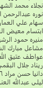 Programming_pnu's tweet photo. حاضرات دورة ((إنترنت الأشياء)) التالية أسماؤهن:
استلام شهادة حضور الدورة من مكتب أ. ريم العنزي
الدور الأول، قسم علوم الحاسب وتقنية المعلومات
مكتب 1.501.07
خلال أوقات الدوام الرسمية للإداريين
(إذا لم تجديها اسألي عنها في الدور الثاني) https://t.co/MtrrPkO0Of