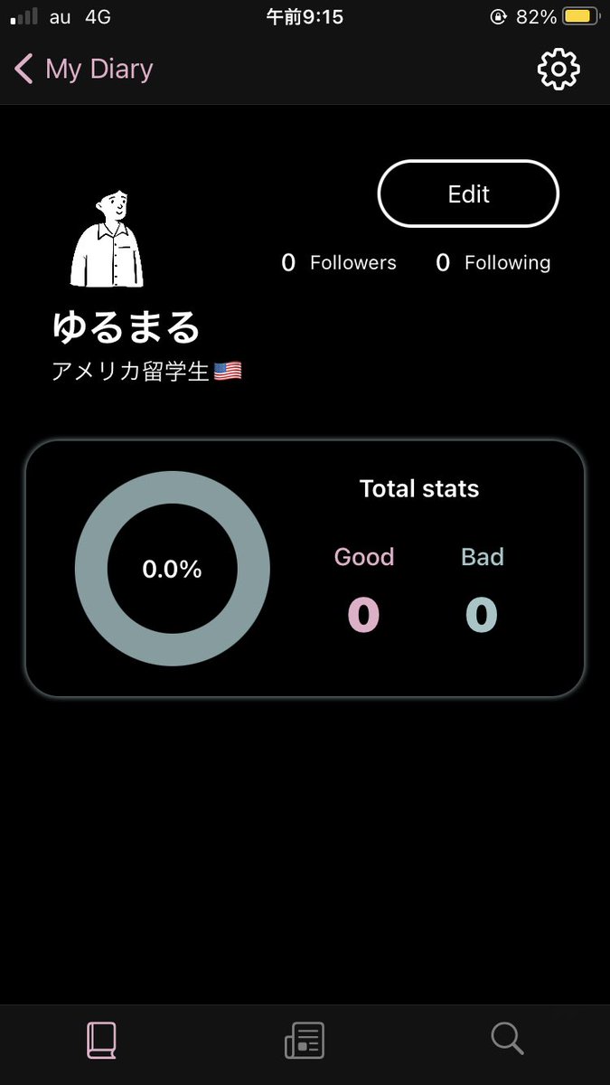 ナガト 赤い留学生 Ooonagatooo Twitter ナガト 赤い留学生 Ooonagatooo Twitter
