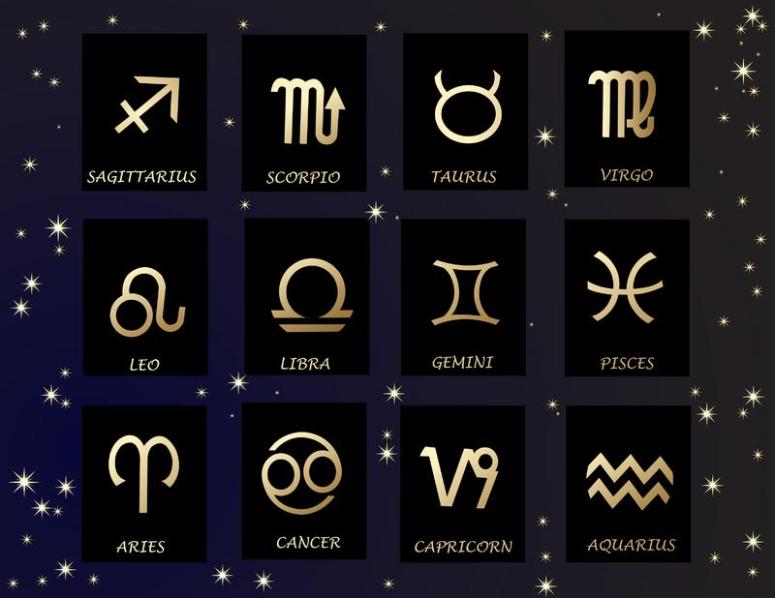 Гороскоп на английском. Векторные знаки зодиака. Знаки зодиака звезды. Zodiac signs Stars. Знаки зодиака вектор звезды.