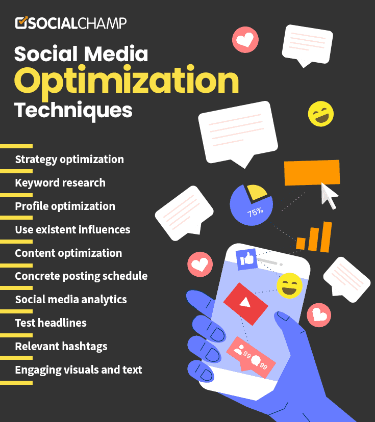 SocialChampSays's tweet photo. #MondayCrunch on Social Media Optimisation ๐ฏ
According to Hubspot, 21% of the consumers unfollow a brand due to repetitive content. For effective social media marketing, you need to balance between search engine optimisation and social media optimisation. #socialmediamarketing https://t.co/tYn6h2UScK