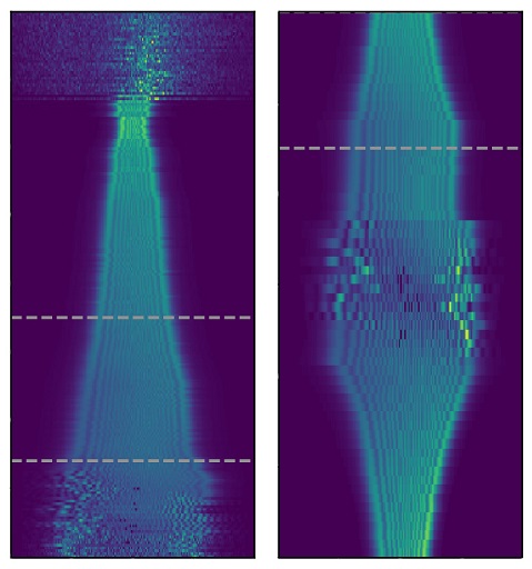 OpticaPubsGroup's tweet image. An Editors' Pick via #OSA_OL: Engineering the spectral bandwidth of quantum cascade laser frequency combs ow.ly/fyHG50FAvqg #OpticalComponents #ModulationTechniques @tuvienna